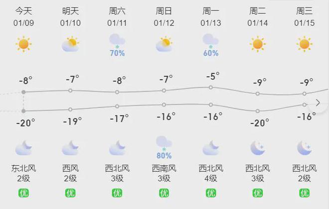七日天气(七日天气查询)
