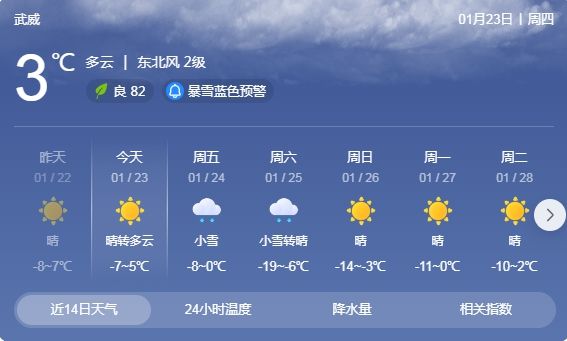 兰州天气预报查询(兰州天气预报查询方式)