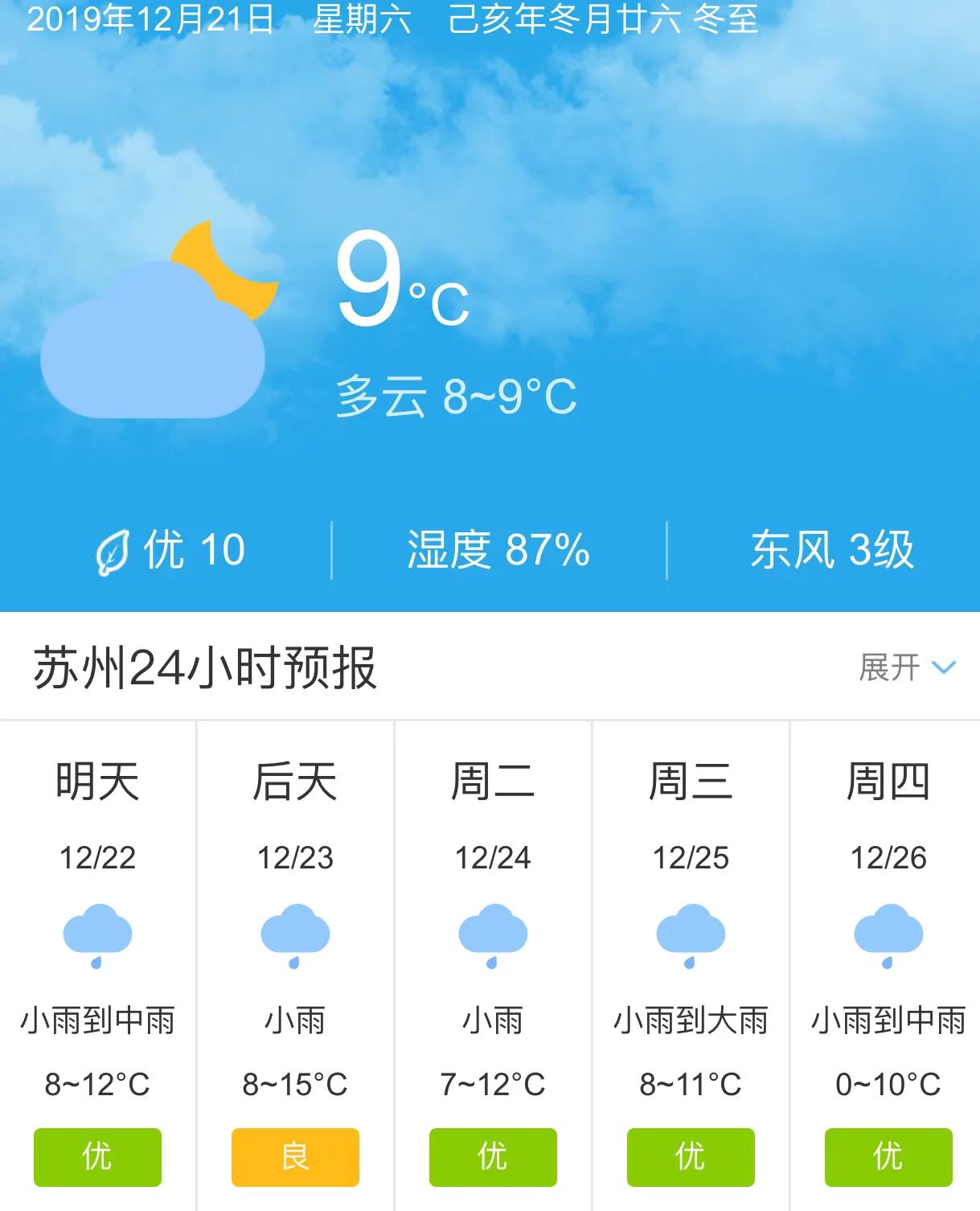 天气预报启东15天查询(启东天气预报30天15天)