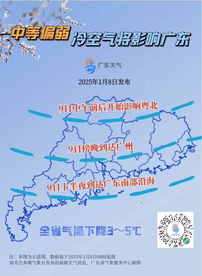 汕头气象台(中央气象台降水量预报)
