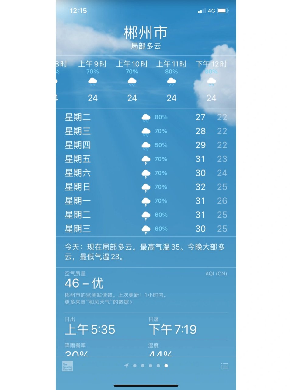 湖南郴州天气(湖南郴州天气预报未来15天温度)
