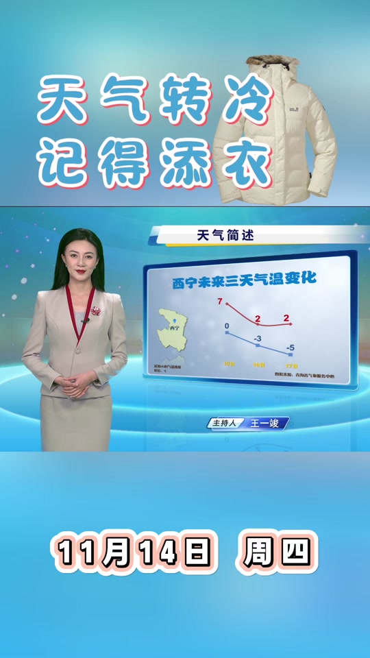 西宁明天天气(西宁明天天气穿什么衣服合适)