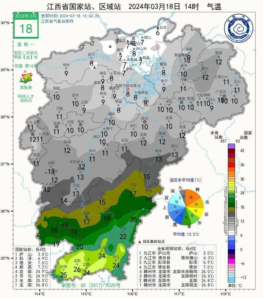 龙南天气预报(龙南天气预报15天查询百度)