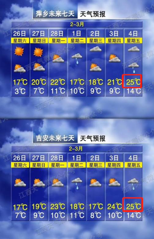 萍乡天气预报(萍乡天气预报15天准确一个月)