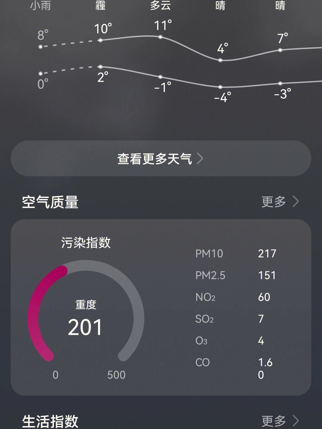 pm2.5实时监测(pm25实时监测数据)
