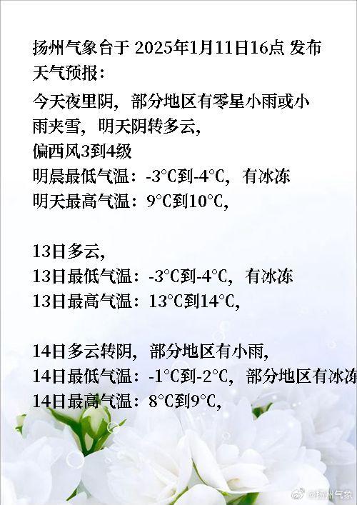 江都天气(江都天气预报30天准确一览表)