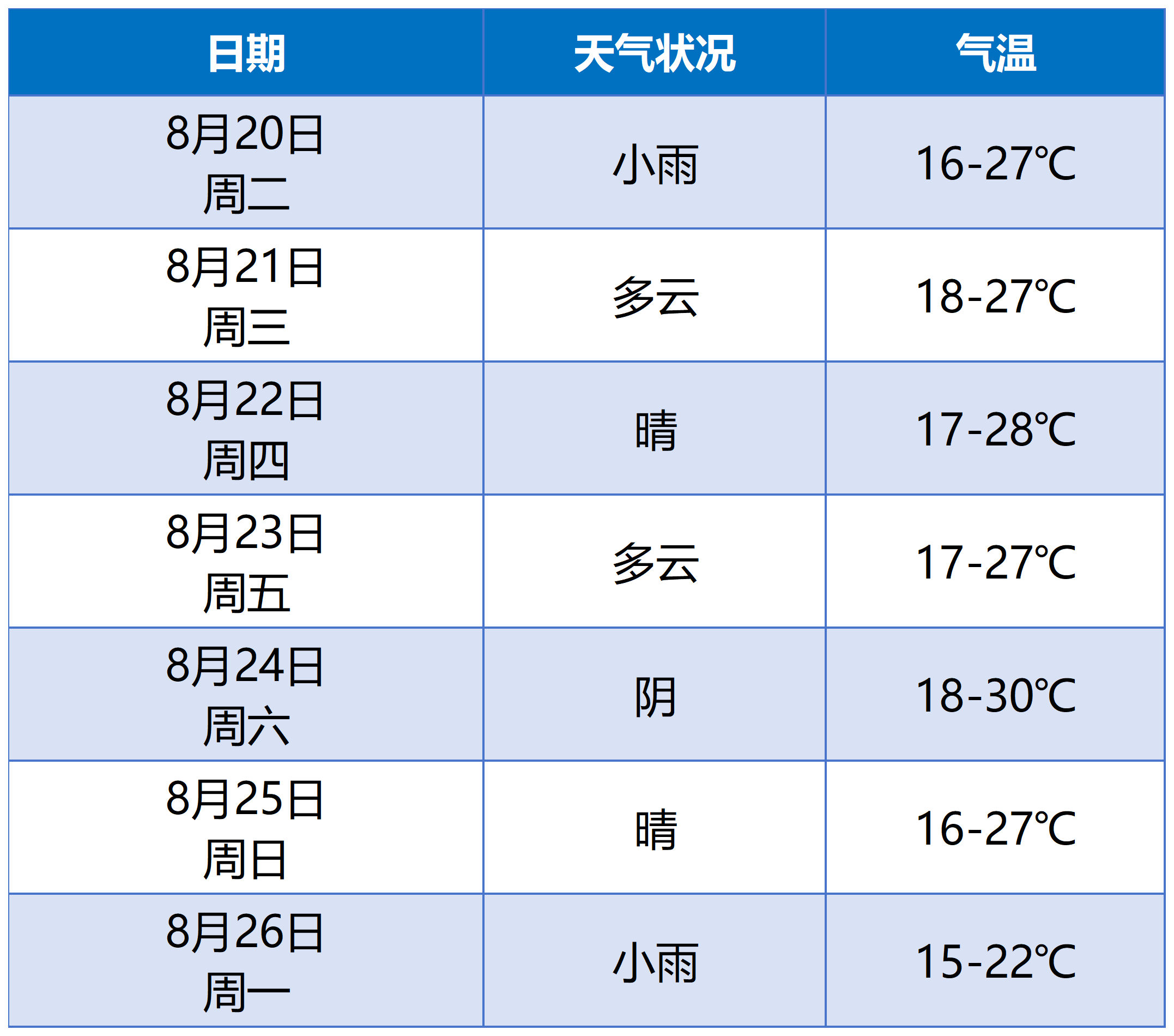 太仆寺旗天气预报(太仆寺旗的黑团伙是谁了)