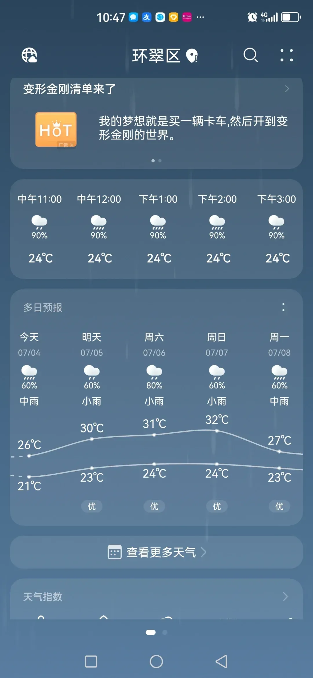 威海天气预报(威海天气预报15天)