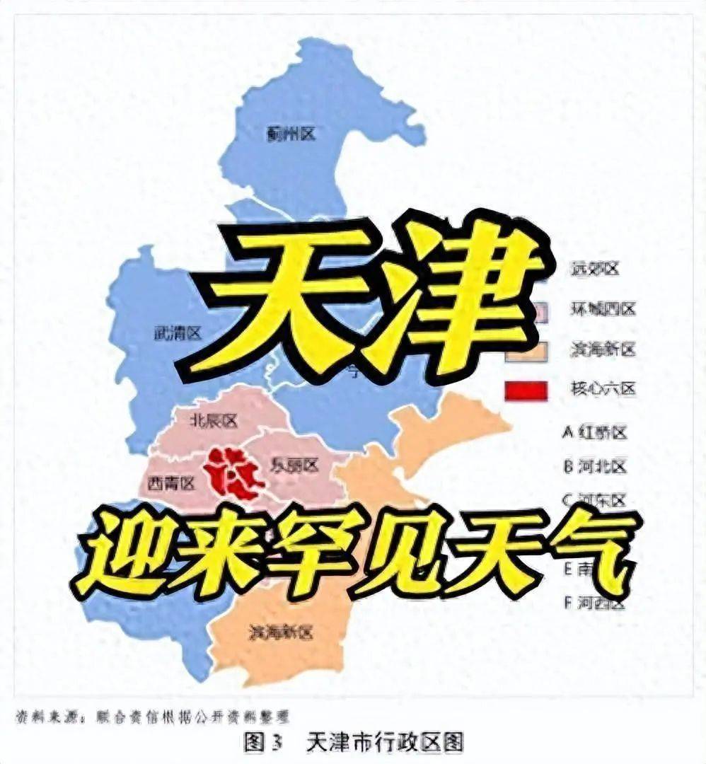 天津实时天气(天津气象预报最新今天)