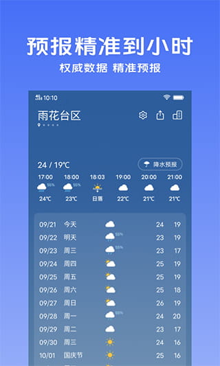 昆山天气网(昆山天气中国天气网)