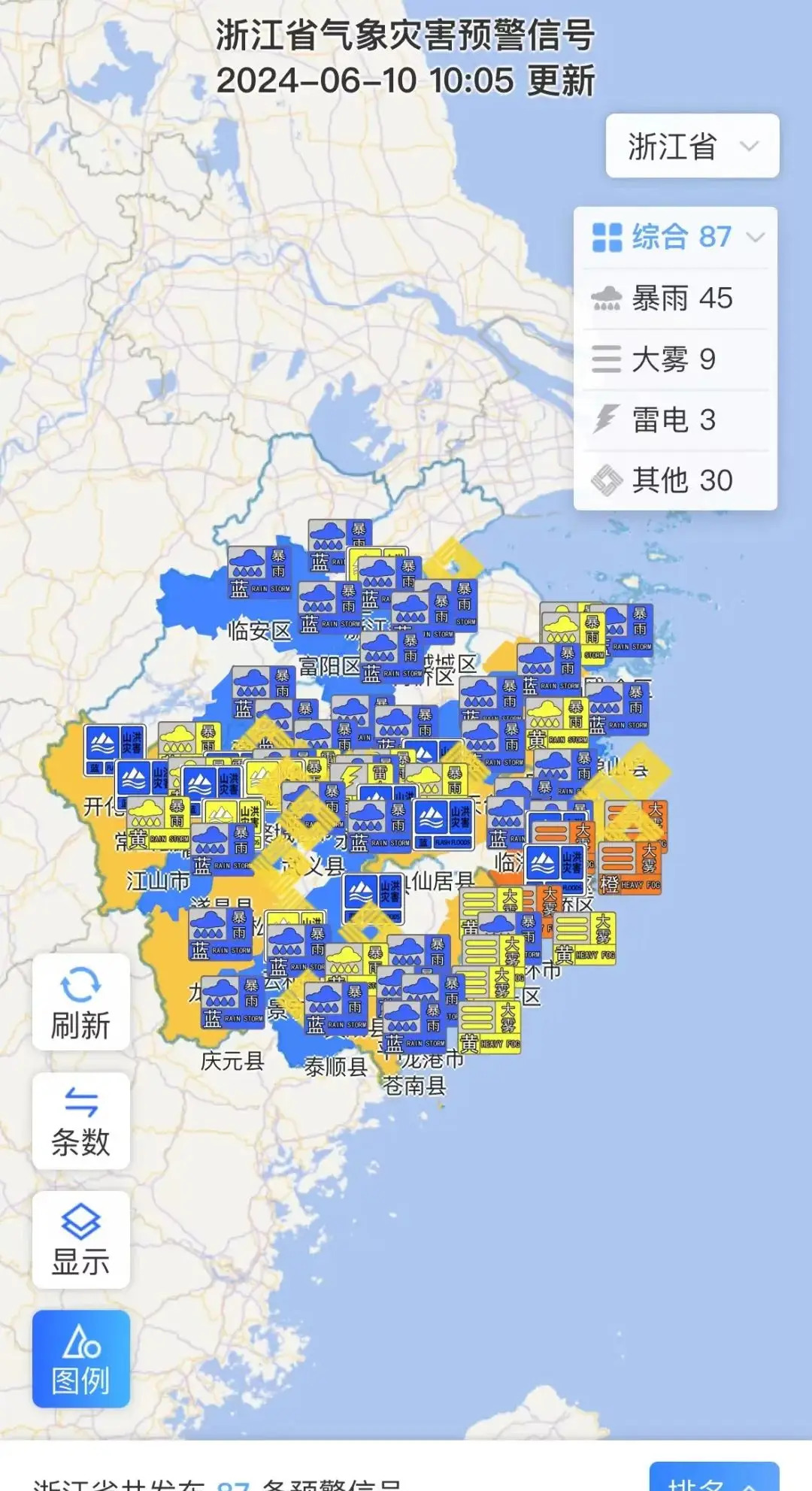 山东聊城天气预报(山东聊城天气预报一周7天)