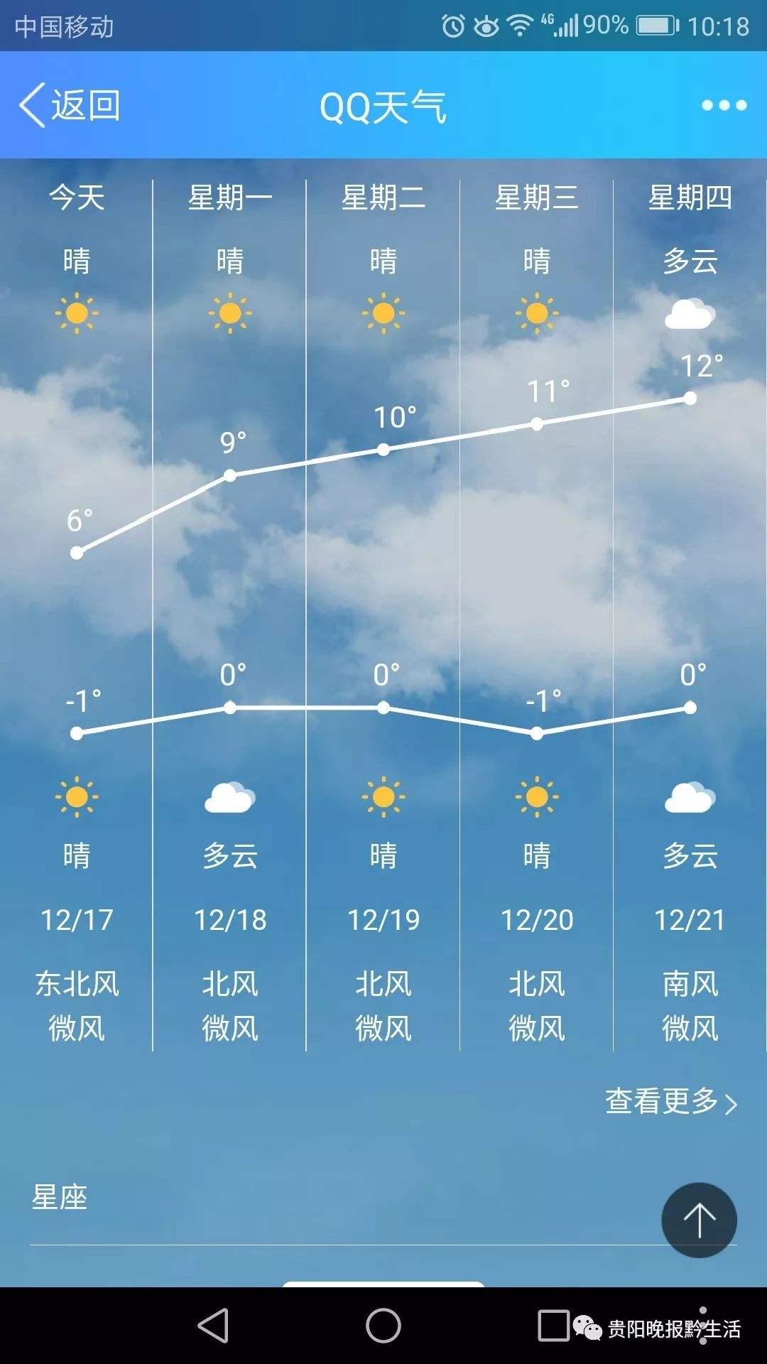 招远天气预报一周(招远天气预报60天)
