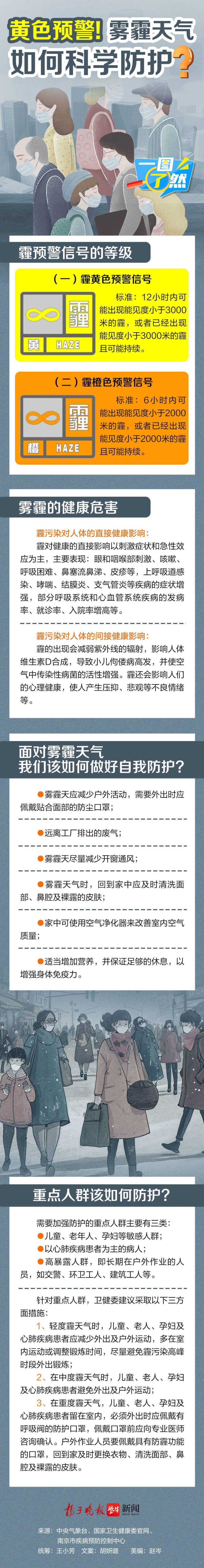 雾霾天气形成原因(雾霾天气形成原因及治理措施)