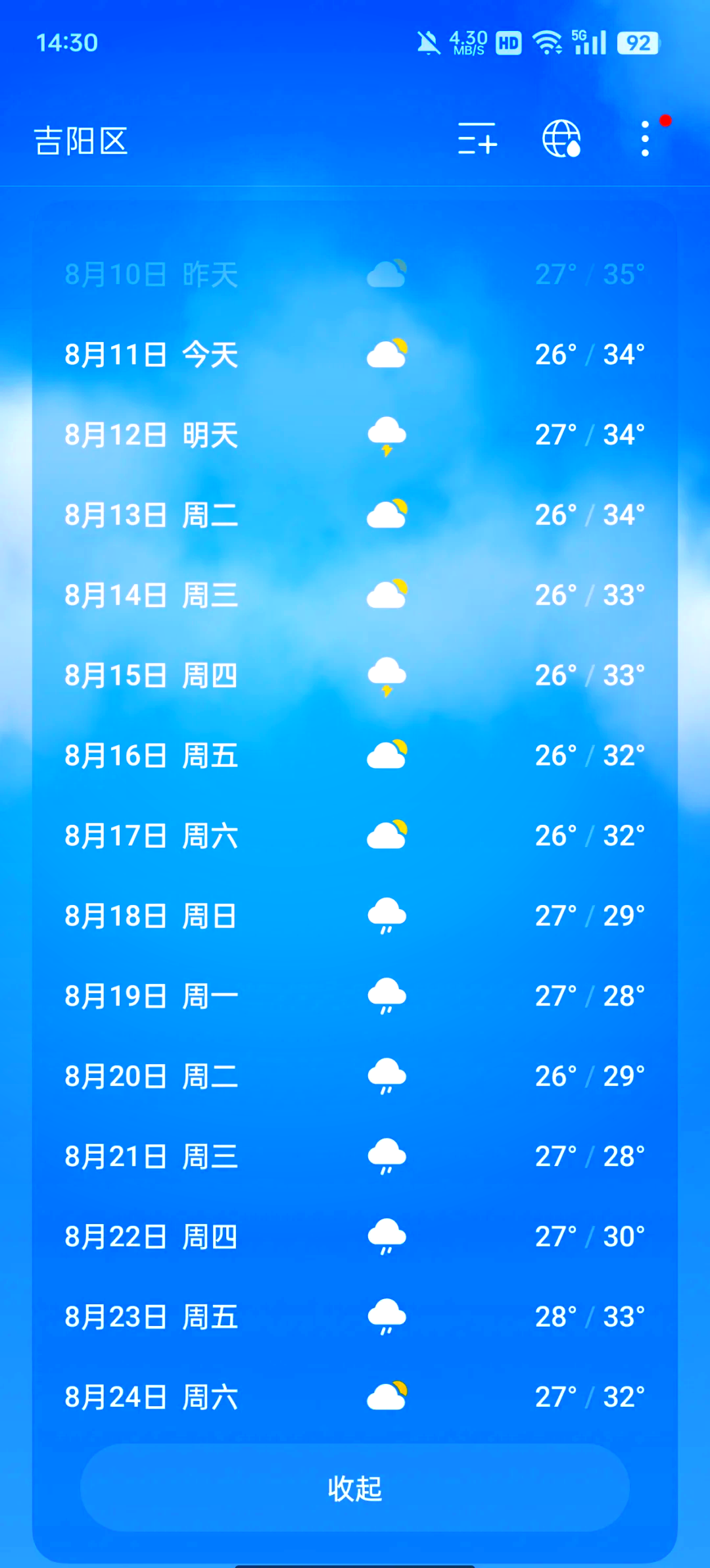 驻马店天气预报15天(驻马店天气预报15天最新消息)