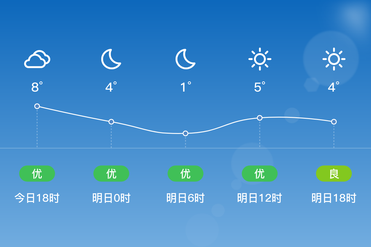 江苏赣榆天气预报(江苏赣榆天气预报15天查询百度百科)