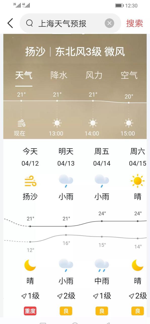 天气预报上海(上海未来30天的天气)