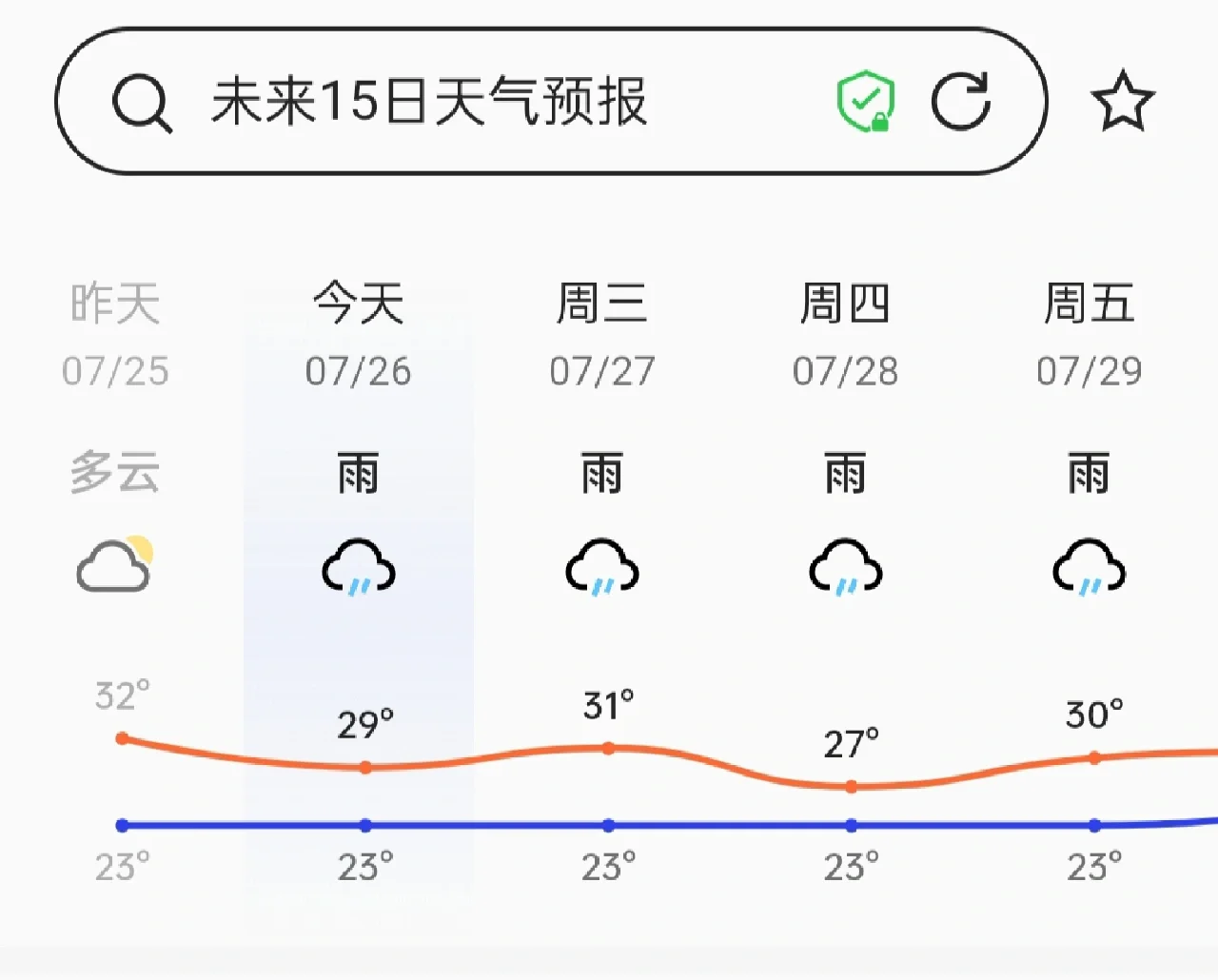 taiantianqi(泰安天气预报最新30天查询)