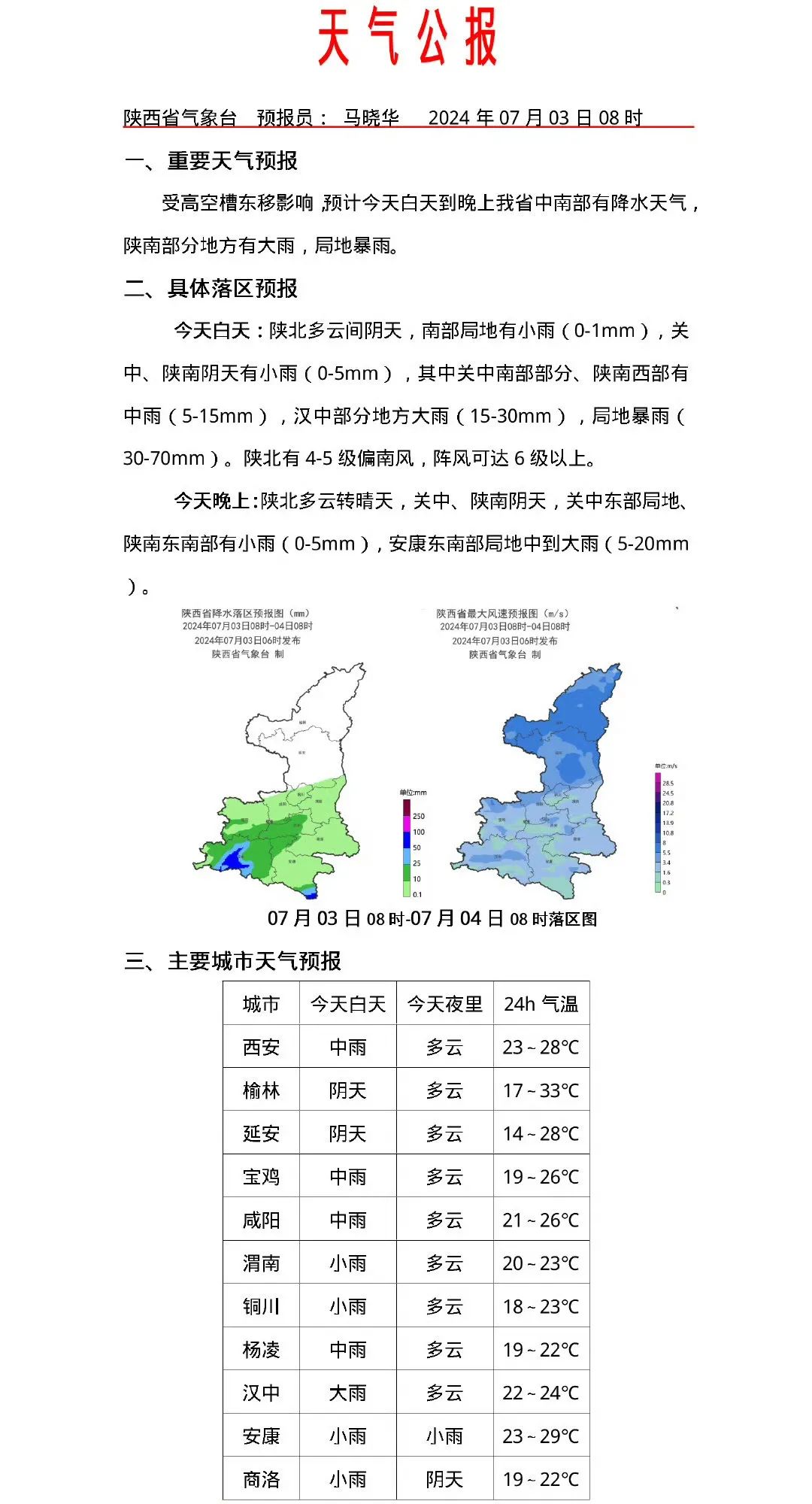铜川天气(铜川天气预报最新今天)