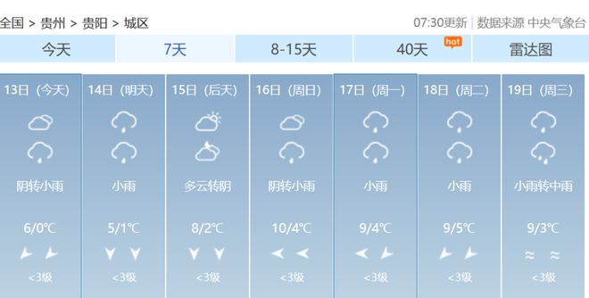 宝山天气(宝山天气预报)