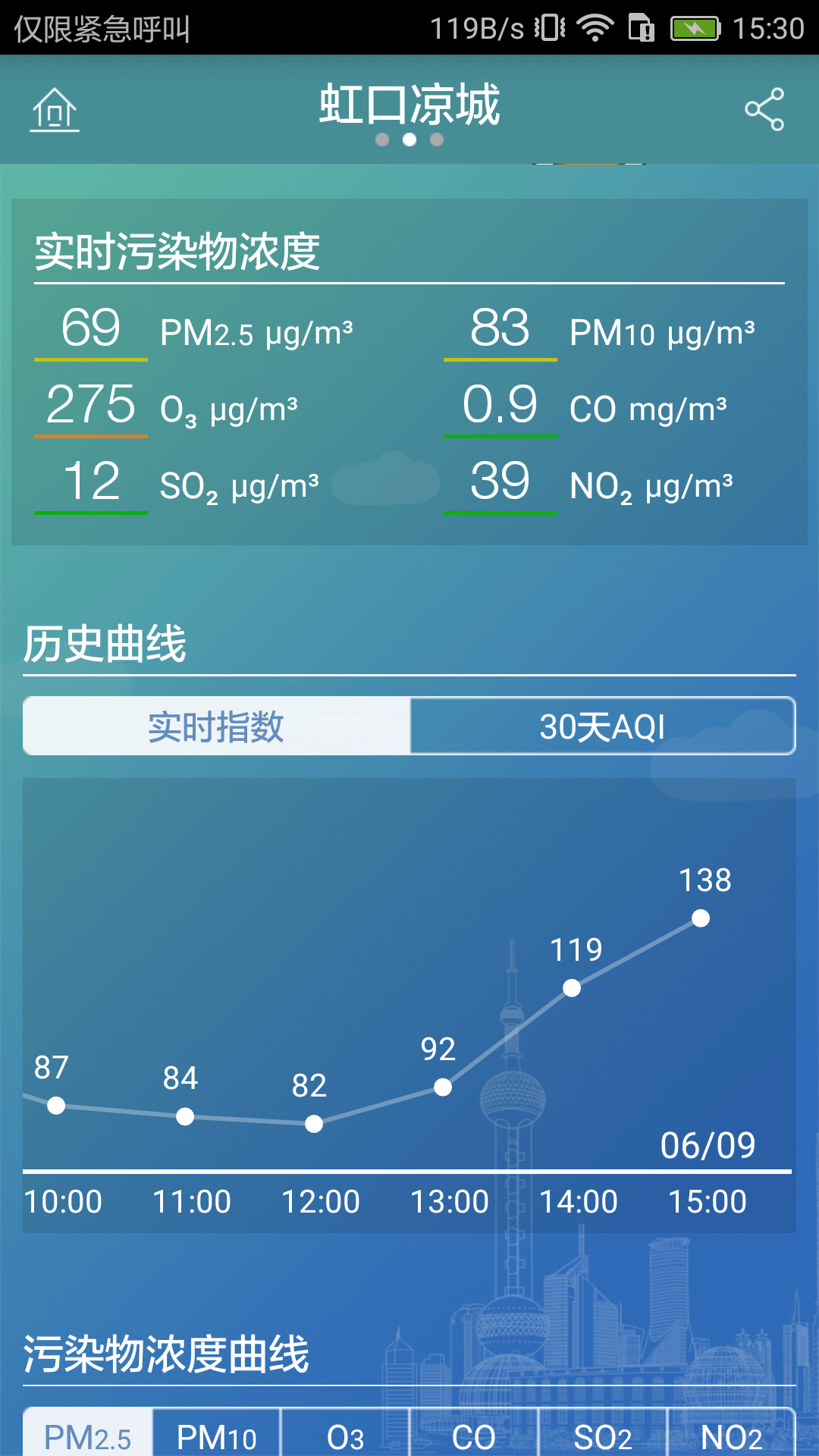 无锡空气质量指数(无锡空气质量指数排名)
