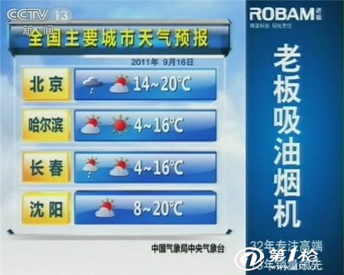钓鱼岛天气预报(钓鱼岛天气预报15天查询百度)