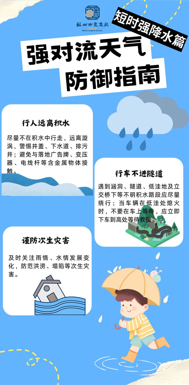 闸坡天气(闸波未来天气)