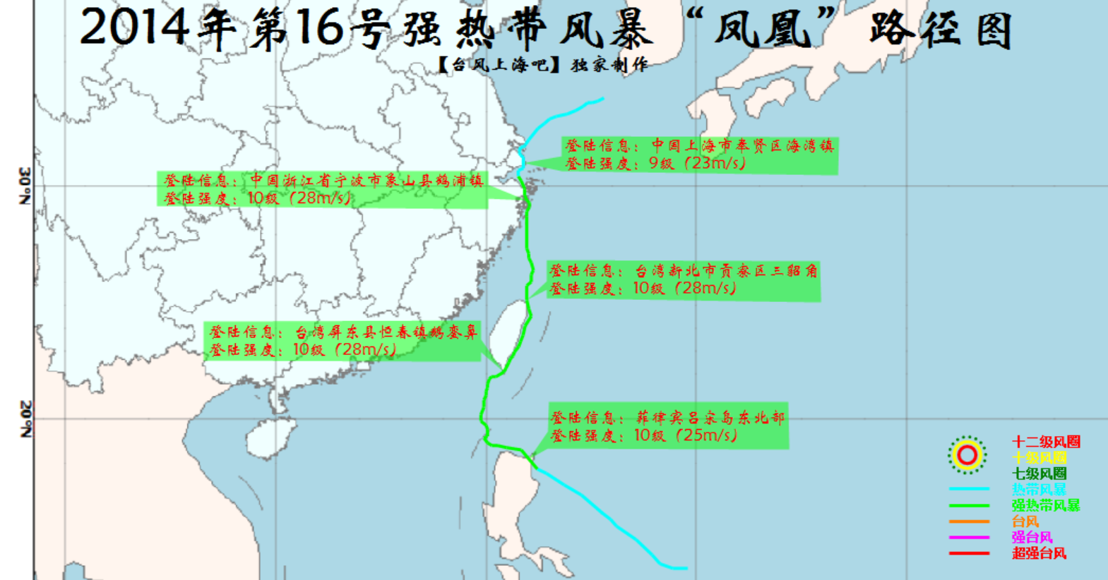 上海台风路径实时发布系统的简单介绍