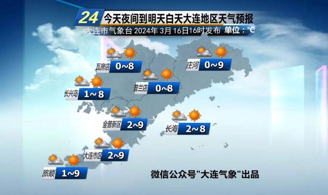 大连天气预报15天(大连天气预报15天查询最新消息及时间表)