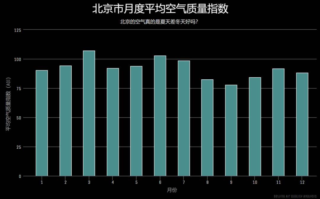 海口空气质量指数(海口空气质量指数实时查询)