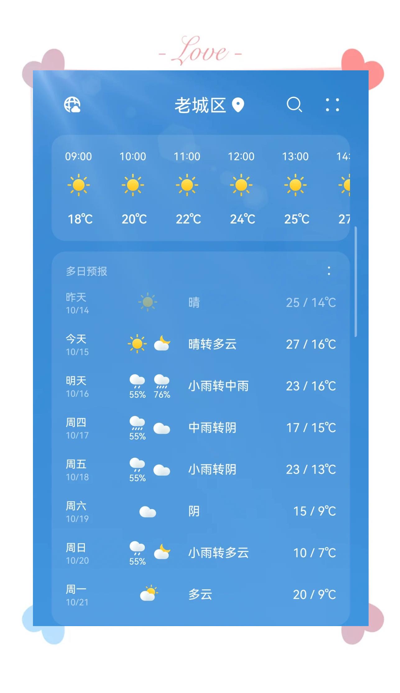 洛阳天气2345(洛阳天气预报30天)