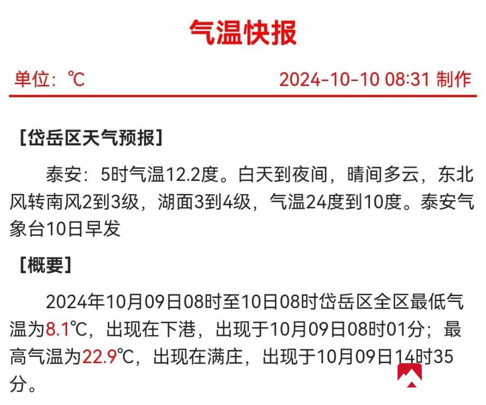 岱山天气(舟山气象台48小时沿海风力预报)