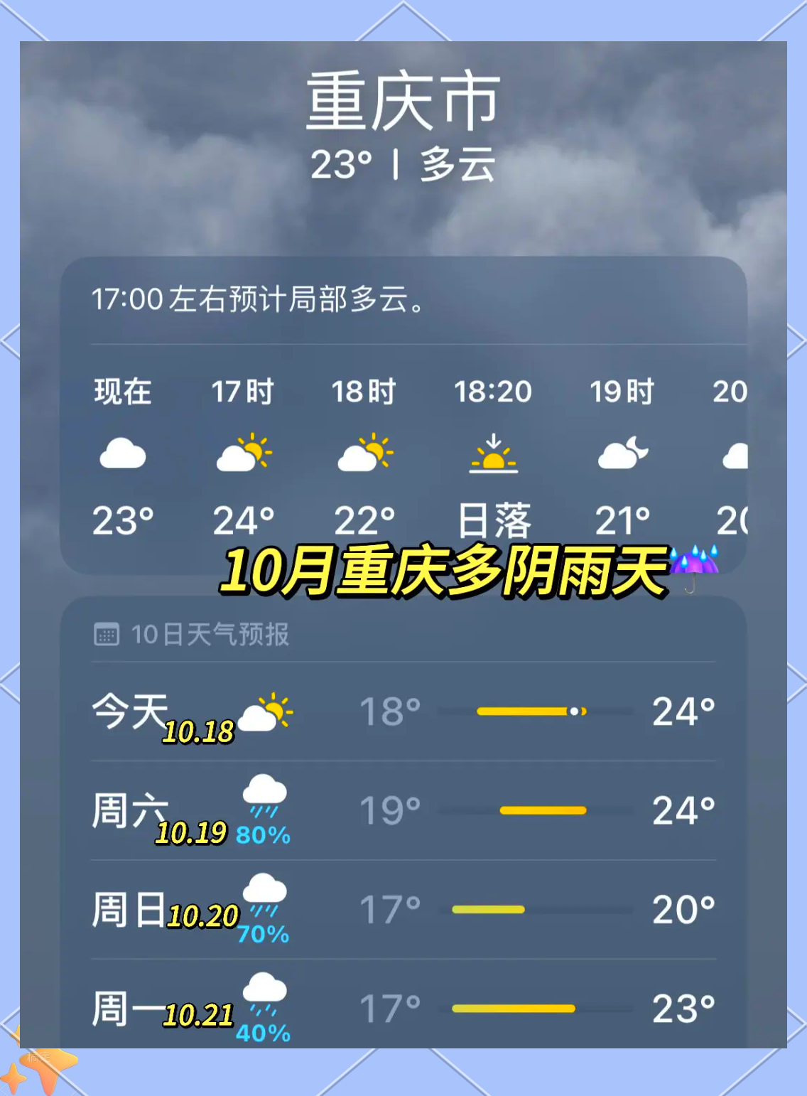 重庆未来10天天气预报(重庆未来15天天气预报一览表)
