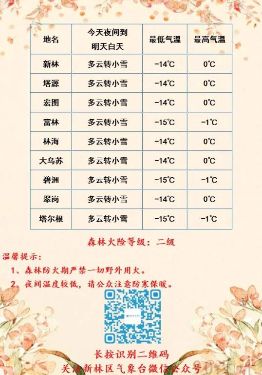 最近10天天气预报(成都最近10天天气预报)