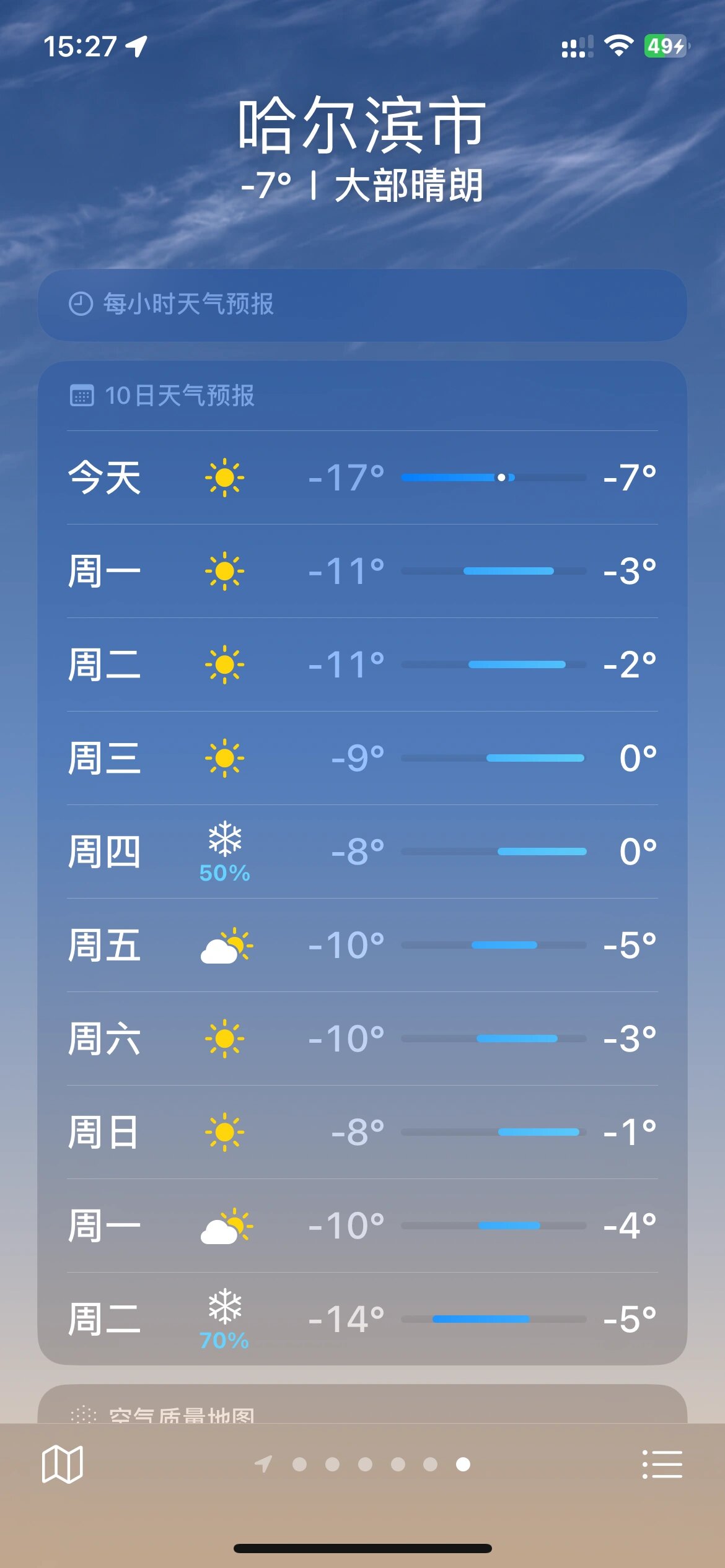 哈尔滨天气预报10天(哈尔滨一周天气预报10天)