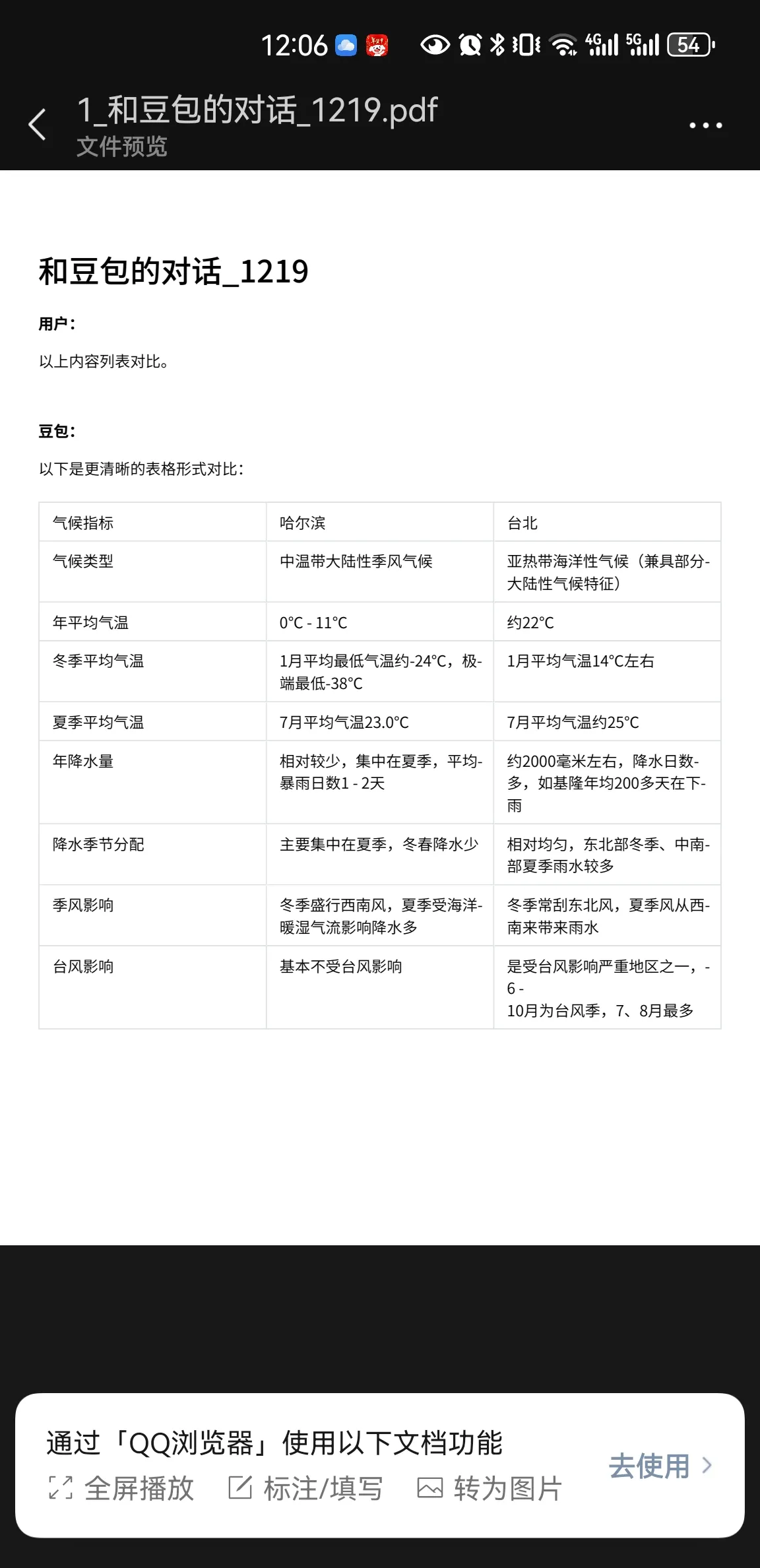 哈尔滨天气预报30天(2025年1月哈尔滨天气预报查询)