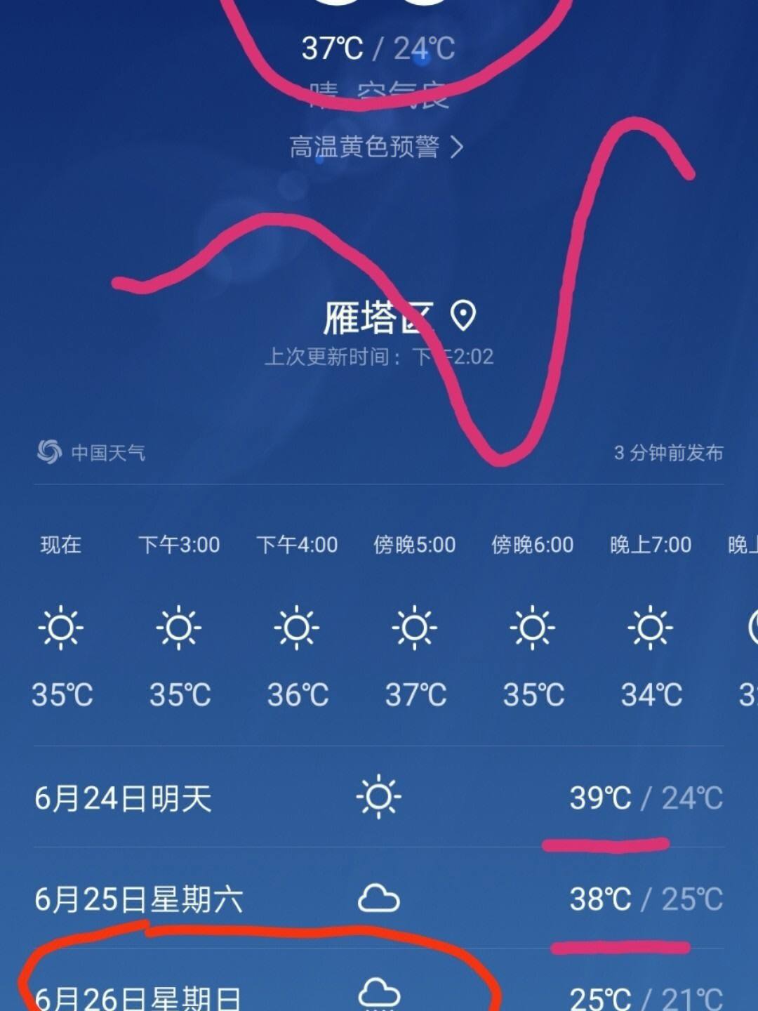 西安今日天气(西安天气15天精确预报)
