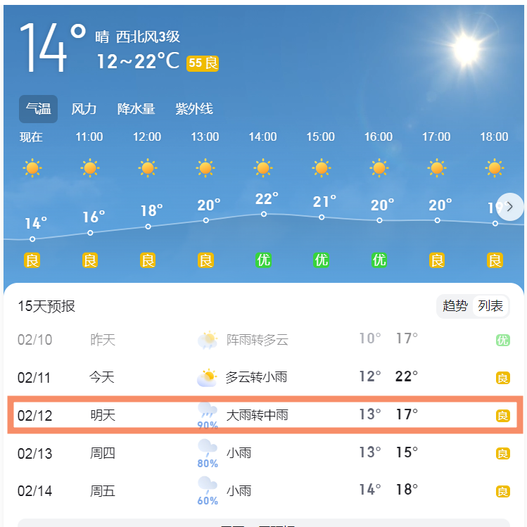 龙海天气(龙海天气十五天准确率)