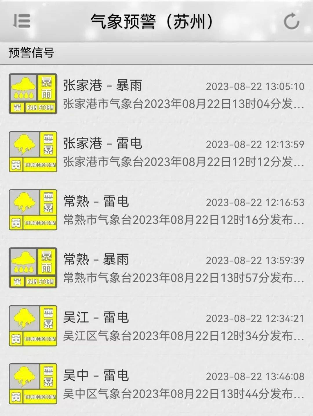 6省强对流天气预警(省大部分对流天气预报)