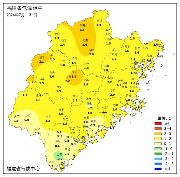 福建气象网(福建气象网实时在线查询)