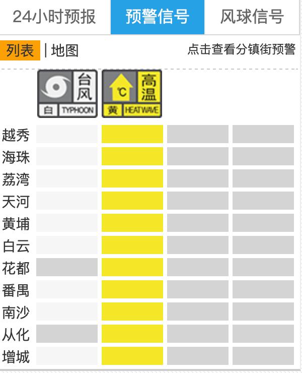 广东台风最新消息(广东台风最新消息了)
