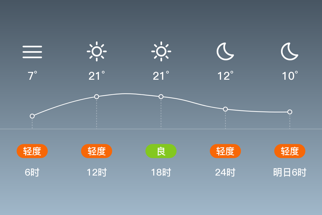 浦北天气预报(浦北天气预报30天准确 一个月)