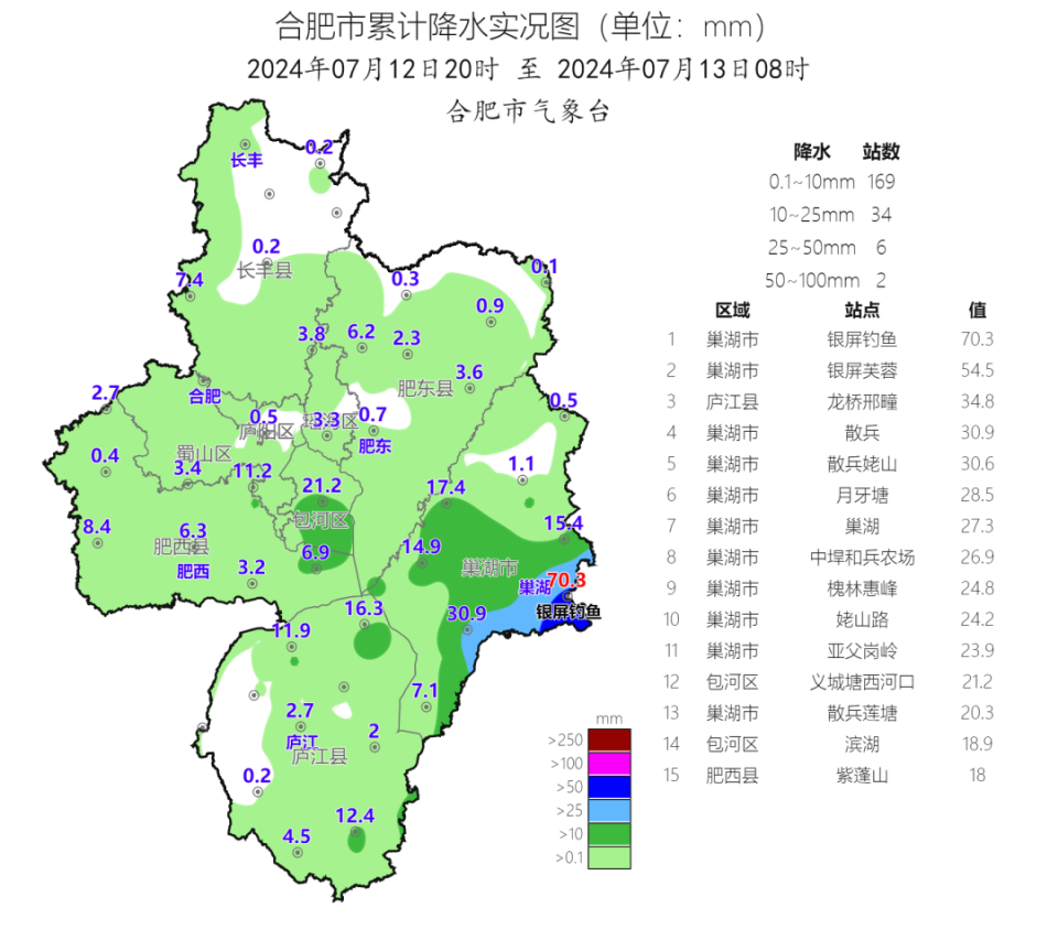 合肥未来一周天气预报(24小时精准天气预报在线)