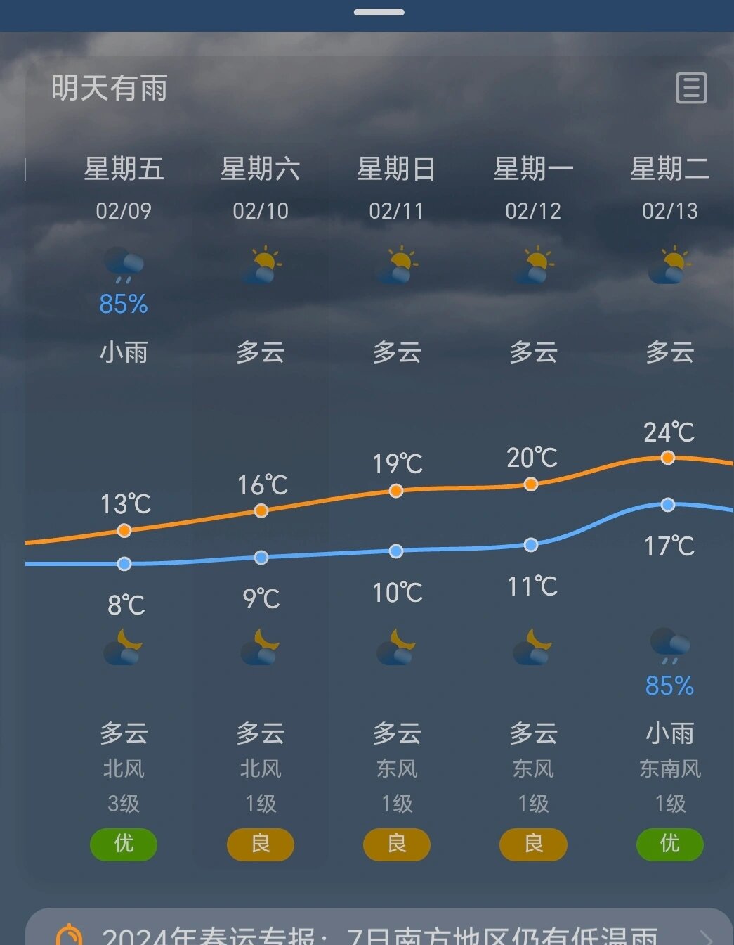 广州天气查询(广州未来30天天气查询表)