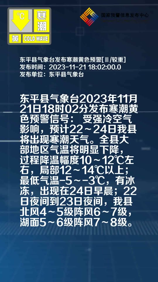 东至天气预报(东至天气预报四十天天气预报)