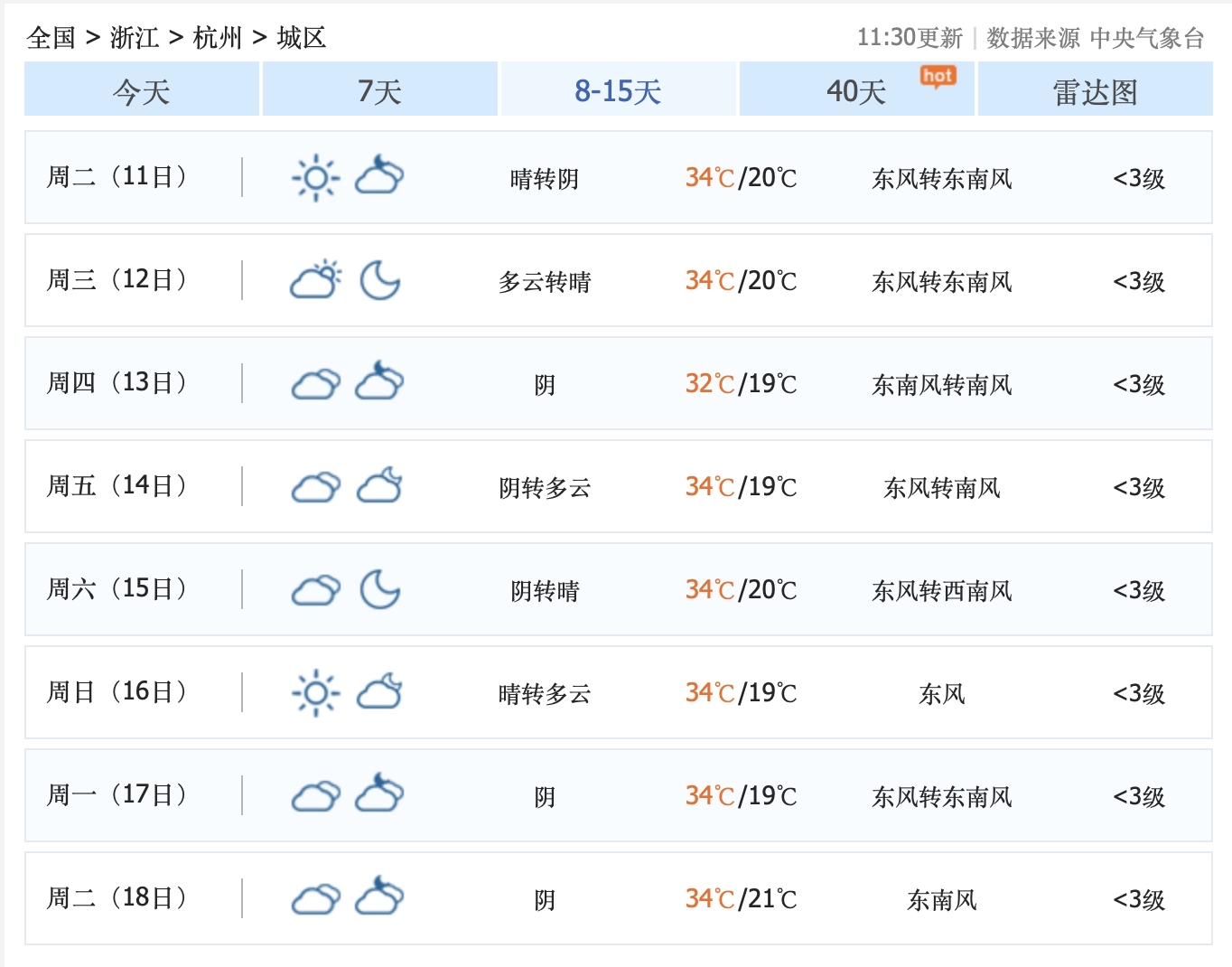 杭州明天天气(杭州明天天气温度)