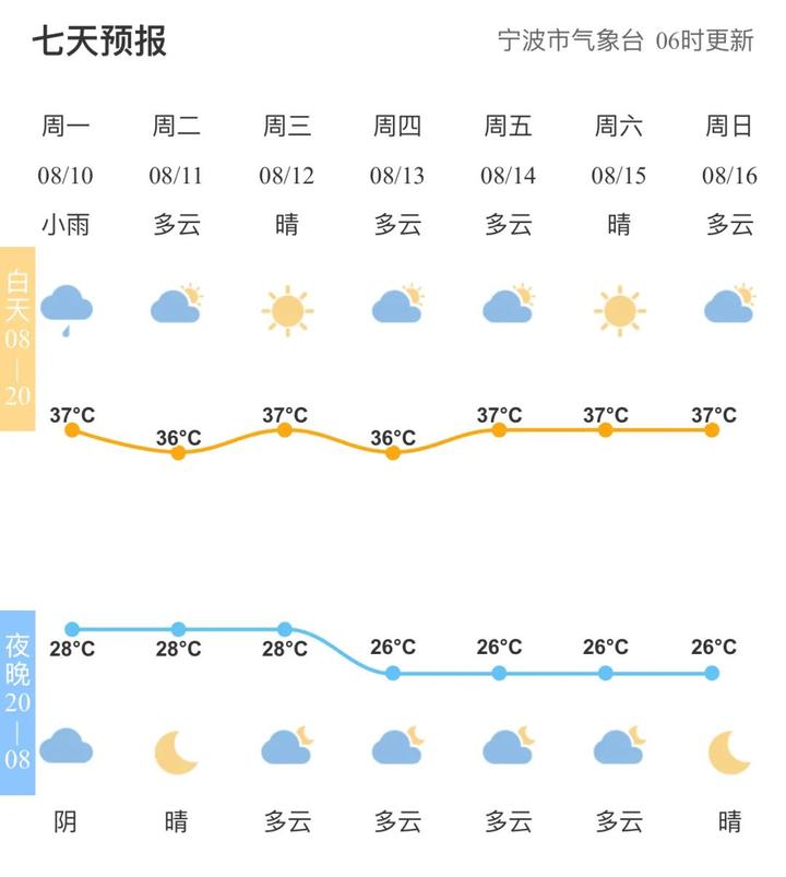 台风米克拉生成(台风“米克拉”在福建登陆)