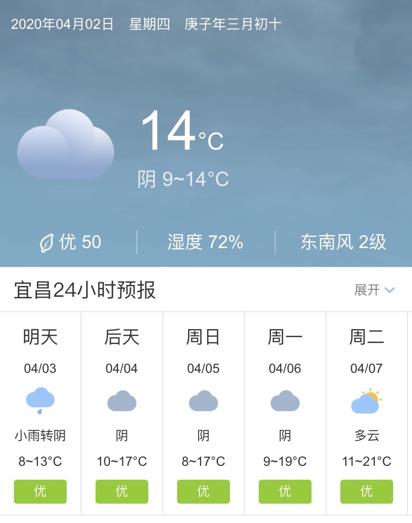 洮南天气预报(17天降水量预报)