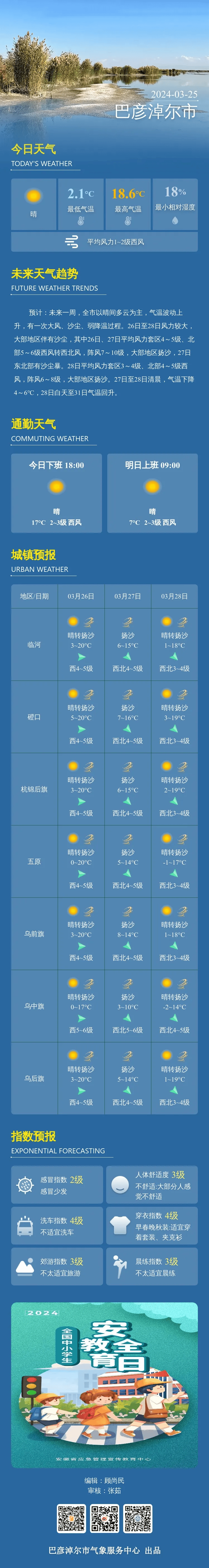娄底一周天气(娄底一周天气预报)