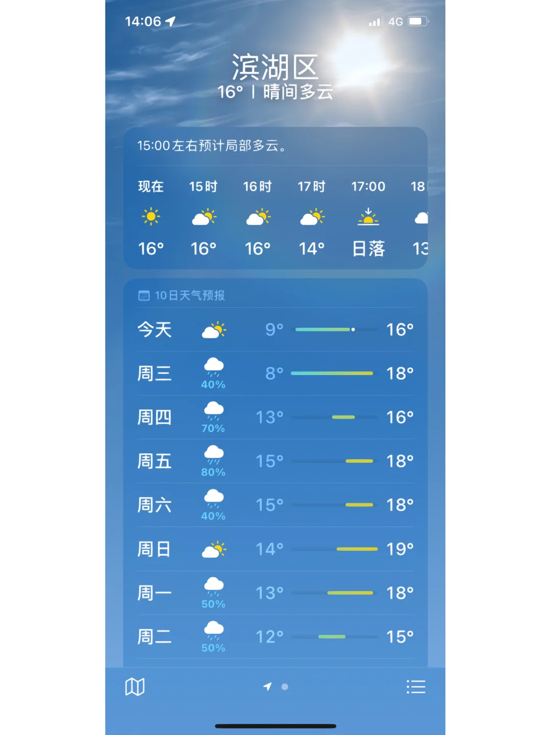 黔西天气预报(黔西天气预报一周天气)