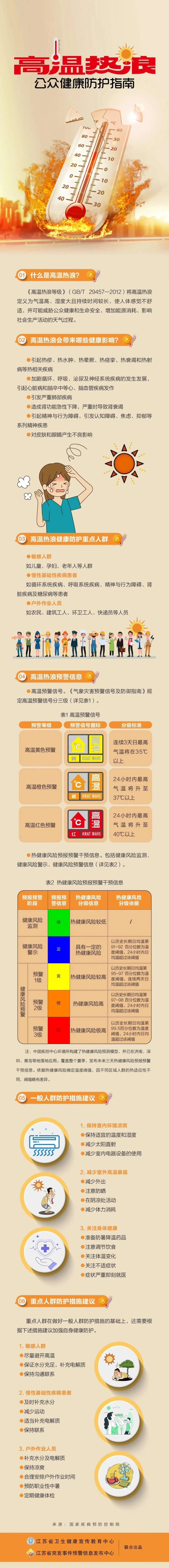 近期天气(近期天气查询)